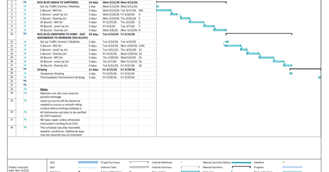 Work on Rice Boulevard