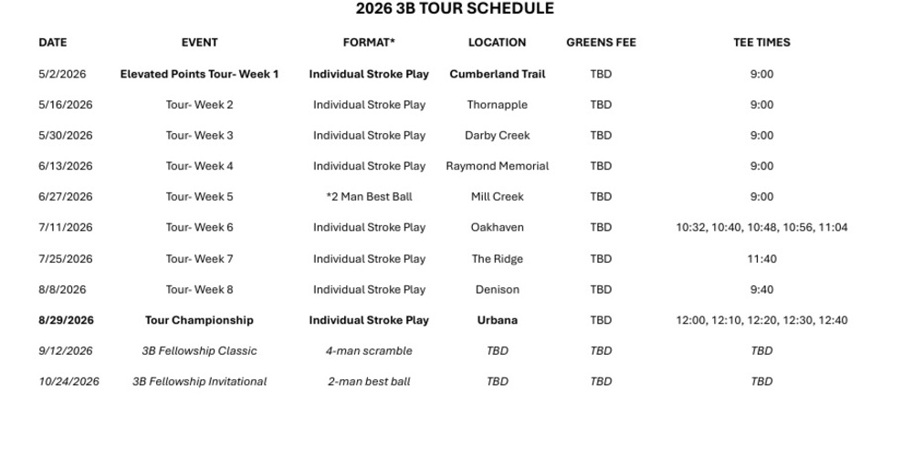 3B Tour Event-individual stroke play