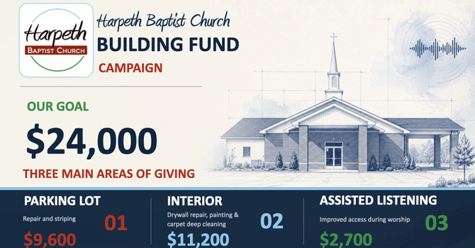 Building Fund Campaign