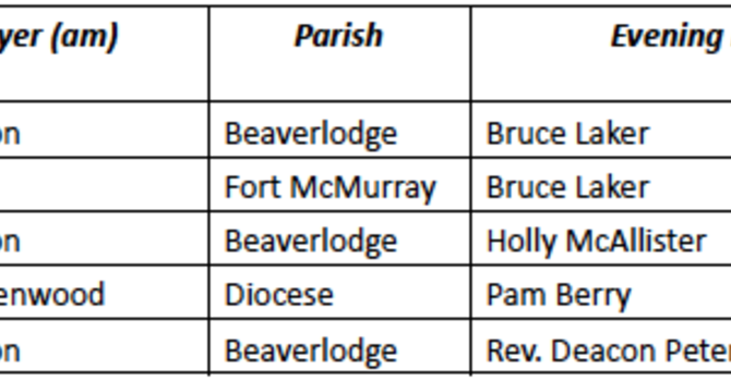 Diocesan Facebook Prayer Schedule