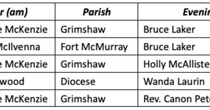 Diocesan Facebook Prayer Schedule