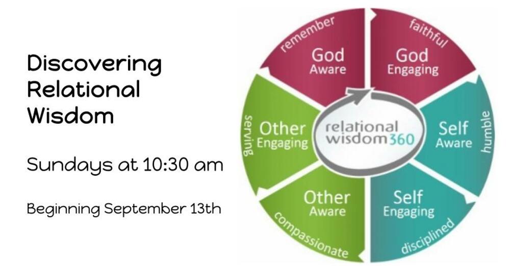 Discovering Relational Wisdom