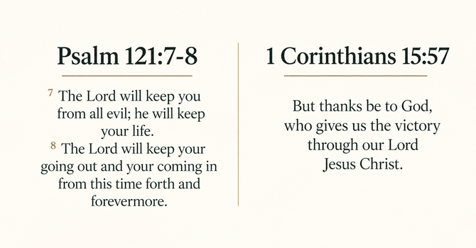 Psalm 121:7-8 &  1 Corinthians 15:57 image