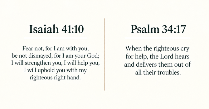 Isaiah 41:10 & Psalm 34:17 image