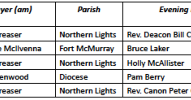 Diocesan Facebook Prayer Schedule