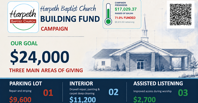 Building Fund Campaign